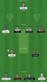 SJH vs DUB Dream11 Prediction Team, Grand League